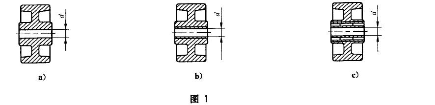 在安裝車軸的孔部裝有軸承的車輪，見圖1c) 